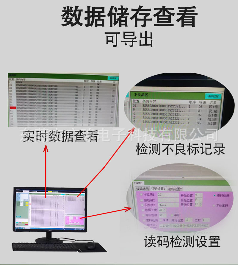 实时数据查看